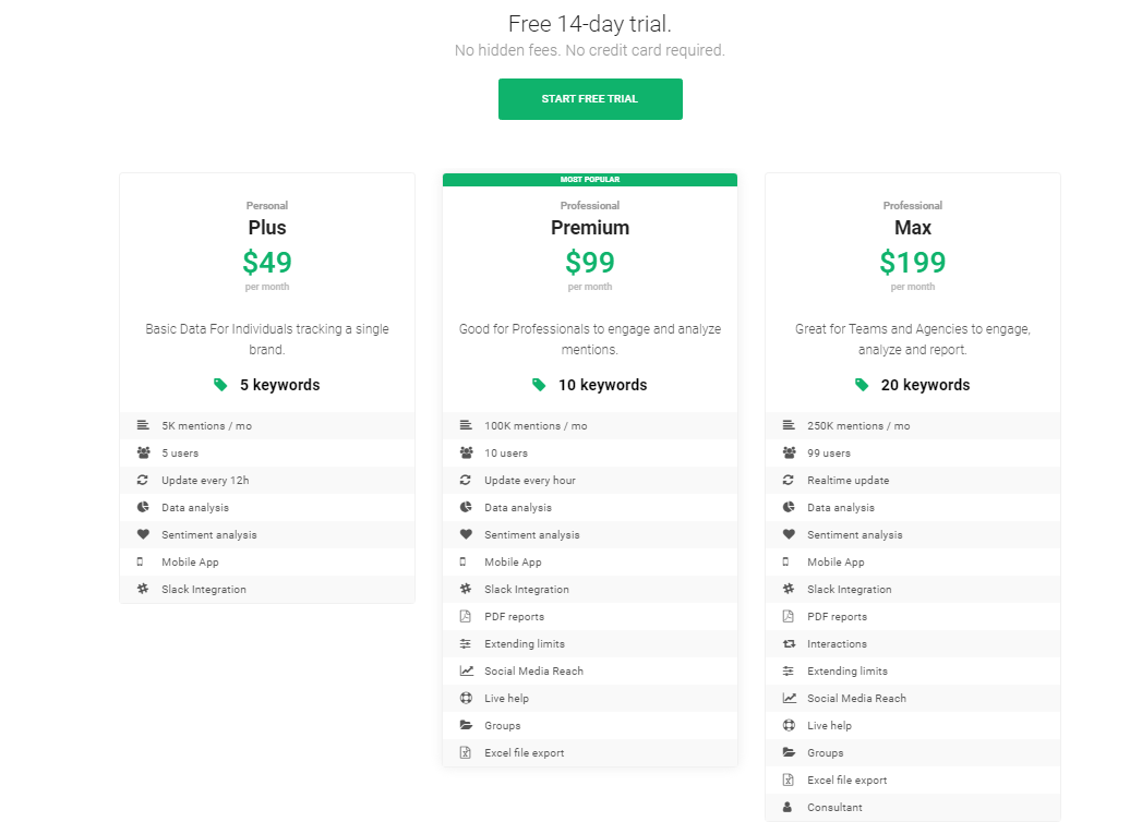 brand24-pricing