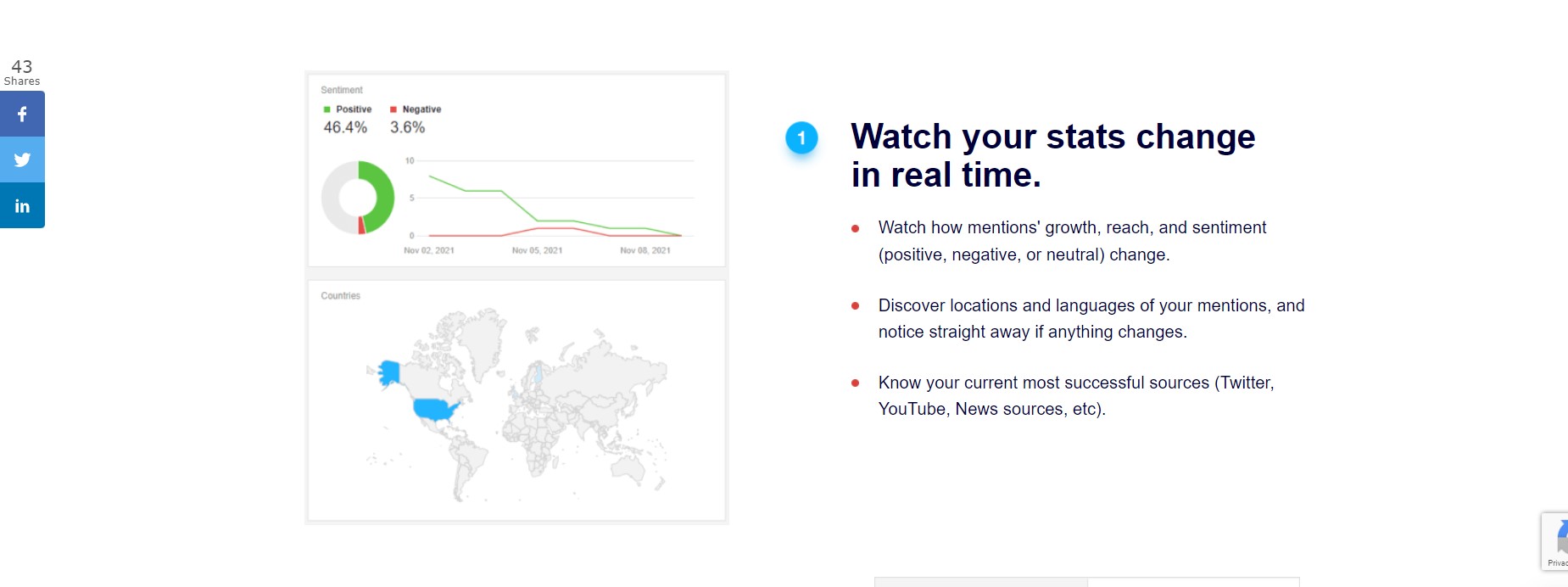 social-listening-tool-awario-analytics