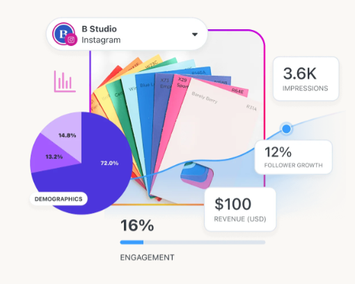 analytics