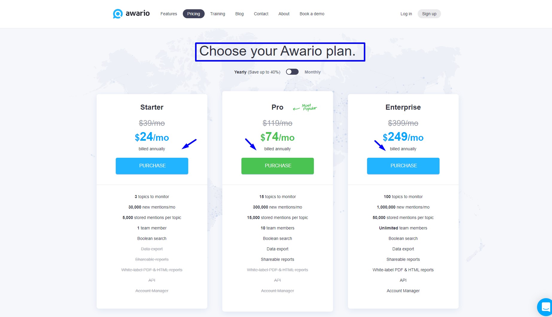 awario-pricing