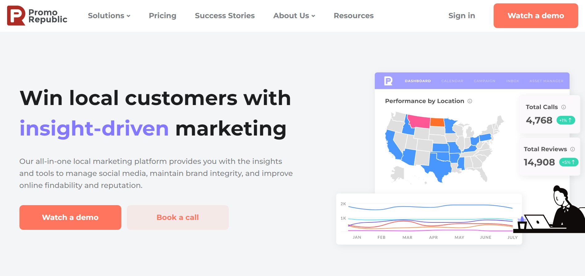 social-media-marketing-platform